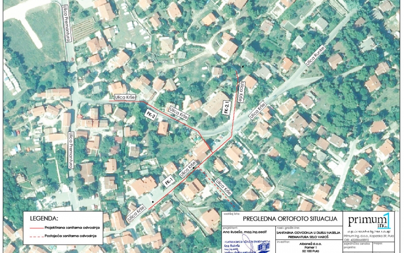 Obavijest o početku radova u Premanturi, Selo-Varoš